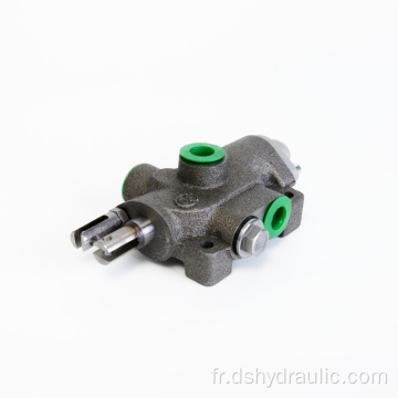 Modèle de distributeur hydraulique P150